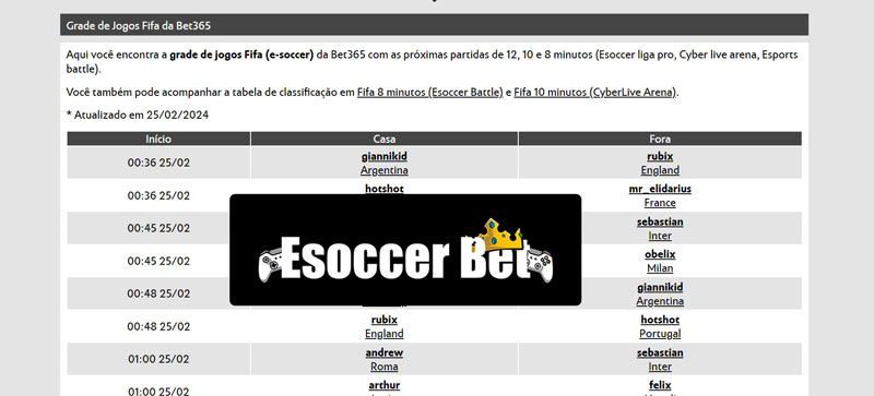 Bet 365 brasil